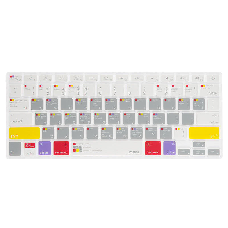 JCPal macOS Shortcut Keyboard Protector